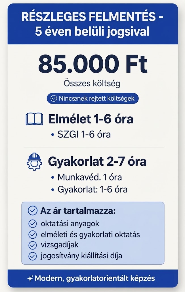 gepkezelo-tanfolyam-reszleges-felmentessel.