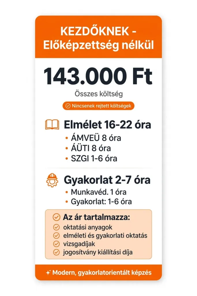 Targoncavezető tanfolyam kezdőknek előképzettség nélkül-