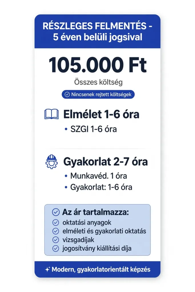 Targoncavezető tanfolyam részleges felmentéssel 5 éven belüli jogosítvánnyal.